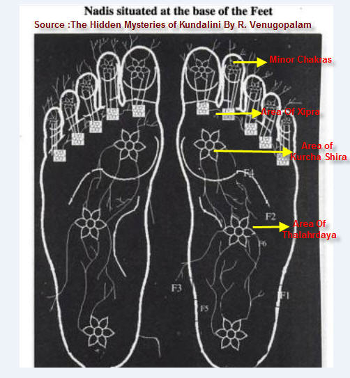 foot-injury-spiritual-meaning